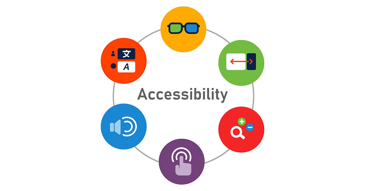 AccessibilityPicture02