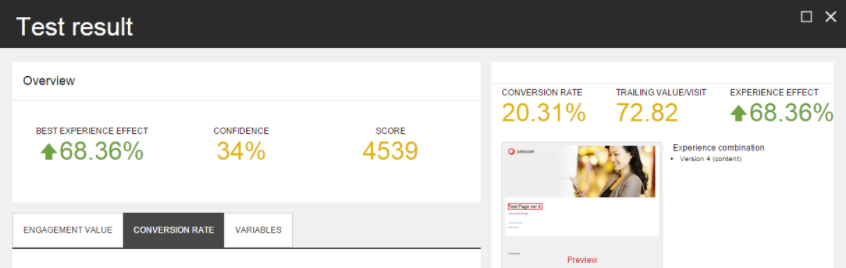 SitecoreSplitTestResults-2